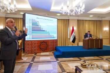 伊拉克总理苏达尼旨在推动伊拉克建筑业发展